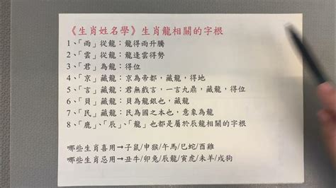 屬龍忌用字|生肖姓名學－生肖屬龍特性、喜忌及喜用字庫－芷蘭老師~卜卦、。